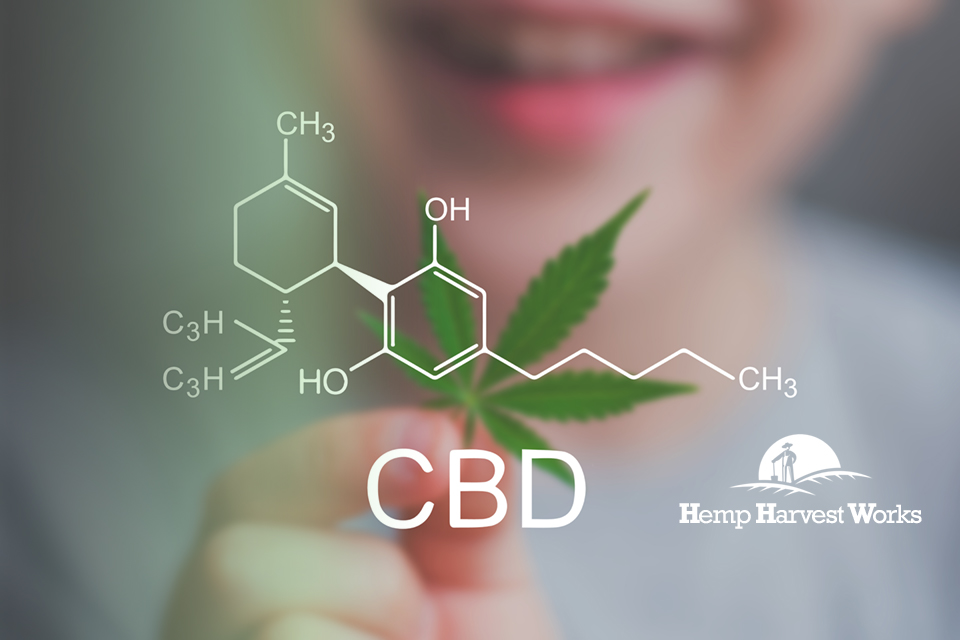 CBD | Hemp Harvest Works | Hemp | Flower | Industrial Hemp | Cannabis | Bish Enterprises