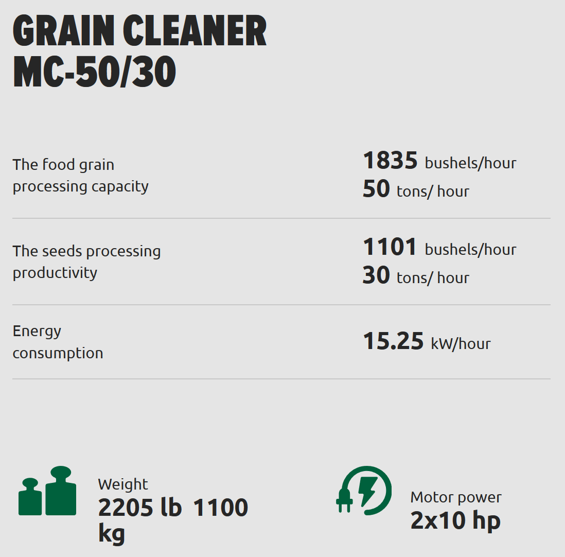 Almaz Grain Cleaner | Hemp Grain Cleaner | Filterless Grain Cleaner |