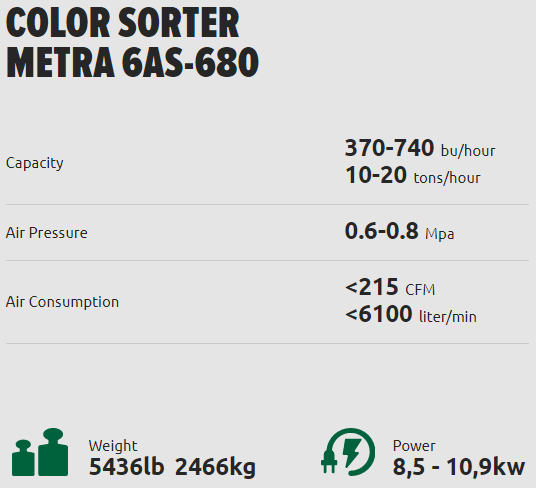 Metra Optical Color Sorter | Hemp Seed Color Sorter | Hemp Grain Visual Cleaner