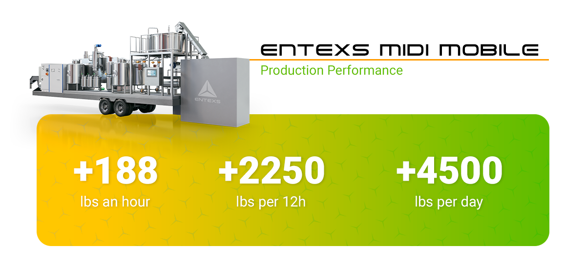 Entexs Midi Mobile Ethanol Hemp Extraction System | Best CBD Hemp Extraction | CBG Alcohol Extraction Machine | Mobile Hemp Extraction Lab