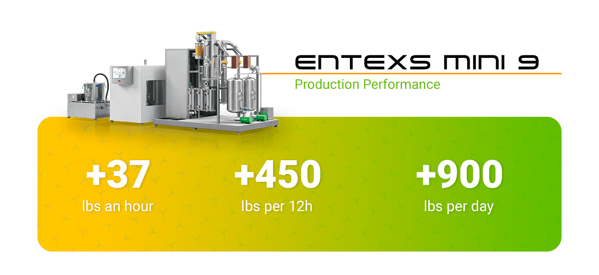 ENTEXS-Mini-9-Production Entexs Mini Ethanol Hemp Extraction System | Best CBD Hemp Extraction | CBG Alcohol Extraction Machine
