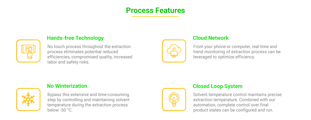 Process-Features-Mini Entexs Mini Ethanol Hemp Extraction System | Best CBD Hemp Extraction | CBG Alcohol Extraction Machine